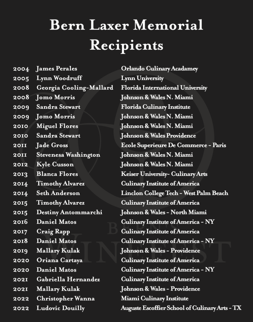 Memorial Recipients 2023